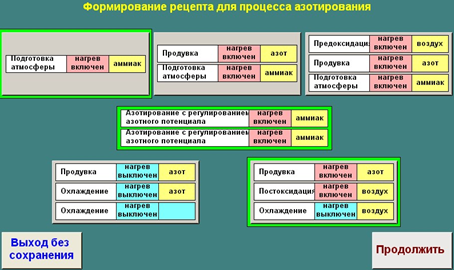 Окно формирования рецепта